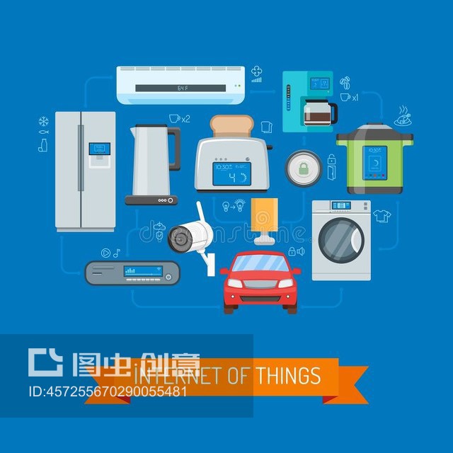 平面设计中的物联网矢量概念插图Internet of Things vector concept illustration in flat design