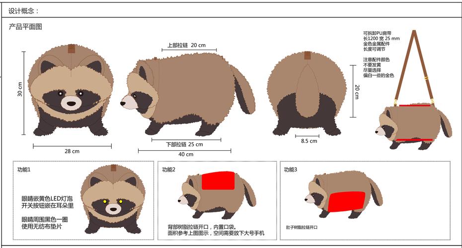 公仔平面设计图